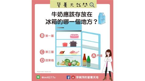 冰箱食物擺放位置|食安，從這裡先做起！冰箱食物管理，你做對了嗎？ @ 食。